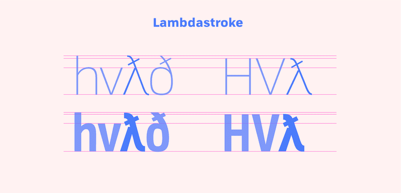 A demonstration of the lambdastroke next to an h, v, and eth character