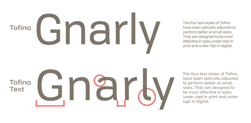Side by side comparison of Tofino and Tofino Text