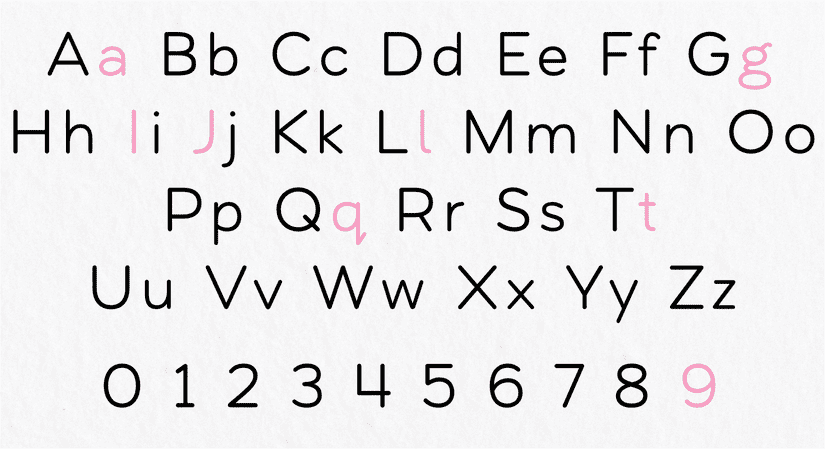 The alphabet laid out in order across 4 lines and numbers 0-9 on a fifth line. The alternate characters have been swapped out and highlighted in pink.