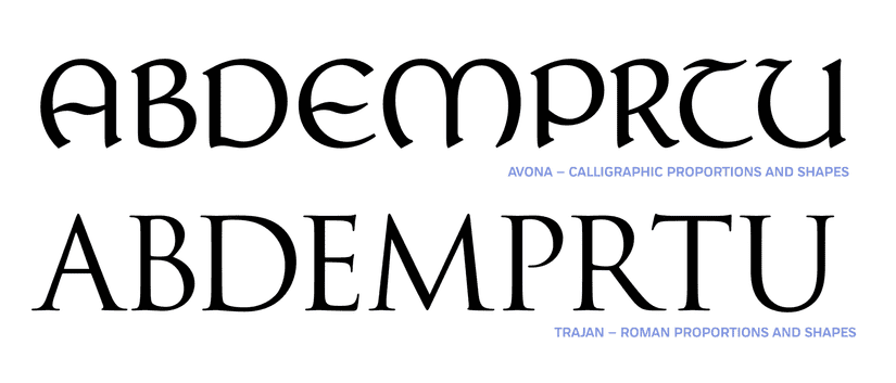 a line of letters set in very calligraphic Avona serif compared to a line set in chiseled Roman forms of Trajan