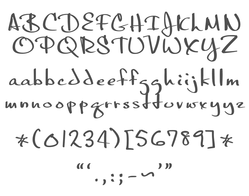 A list of all the uppercase, lowercase, numbers, and symbols included in the font