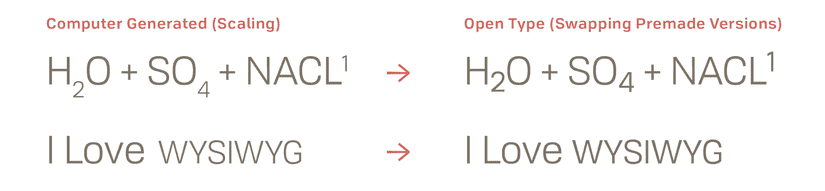Opentype features superscripts and subscripts as well as small caps